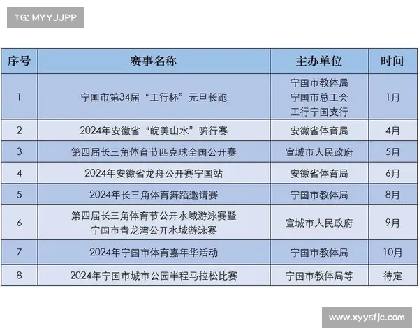 打造全民健身品牌赛事-打造全民健身品牌赛事的意义